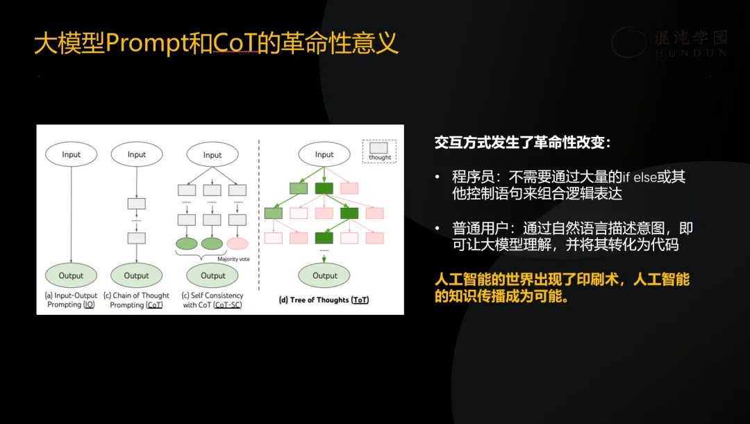 ?明略科技CEO吳明輝：大模型落地企業方法論