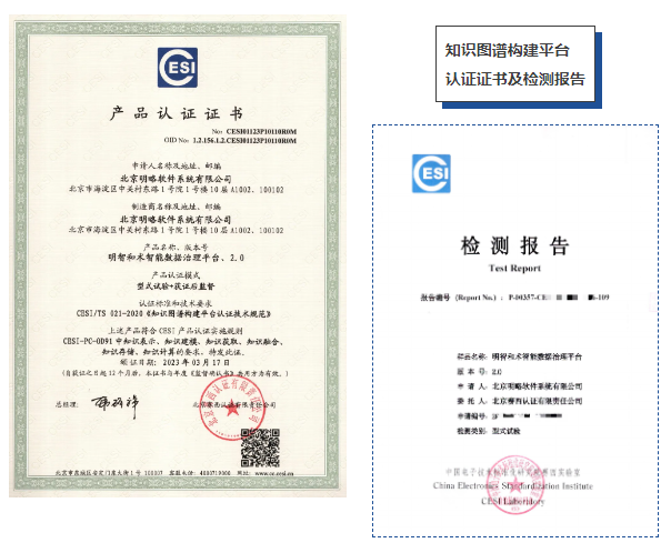 明略科技知識圖譜技術再獲認可，通過CESI組織的第三批知識圖譜產品認證