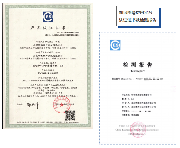 明略科技知識圖譜技術再獲認可，通過CESI組織的第三批知識圖譜產品認證