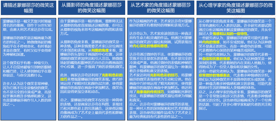 Smart Prompt：當下必修“情商”課，學會AI的表達