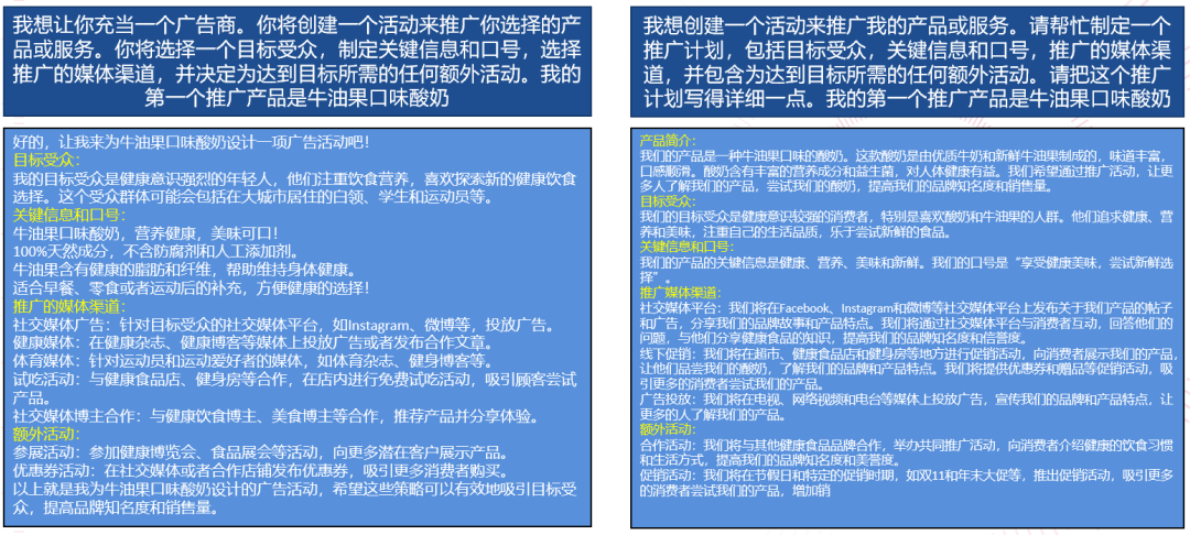 Smart Prompt：當下必修“情商”課，學會AI的表達