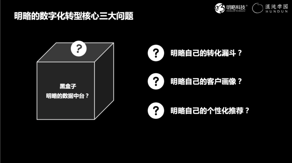 明略科技吳明輝:服務型組織如何實現數字化轉型? 明略科技吳明輝:服務型組織如何實現數字化轉型?