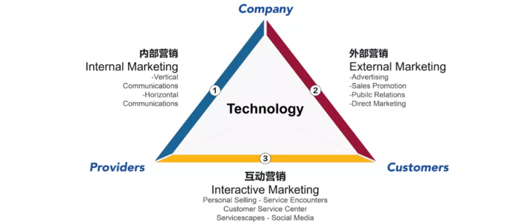 明略科技CEO吳明輝：服務(wù)型組織如何實(shí)現(xiàn)數(shù)字化轉(zhuǎn)型？