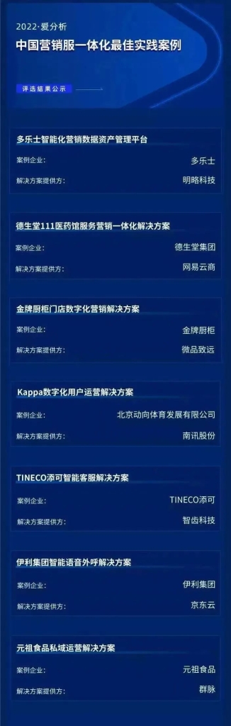 明略科技獲評2022愛分析中國營銷服一體化實踐案例 明略科技獲評2022愛分析中國營銷服一體化實踐案例