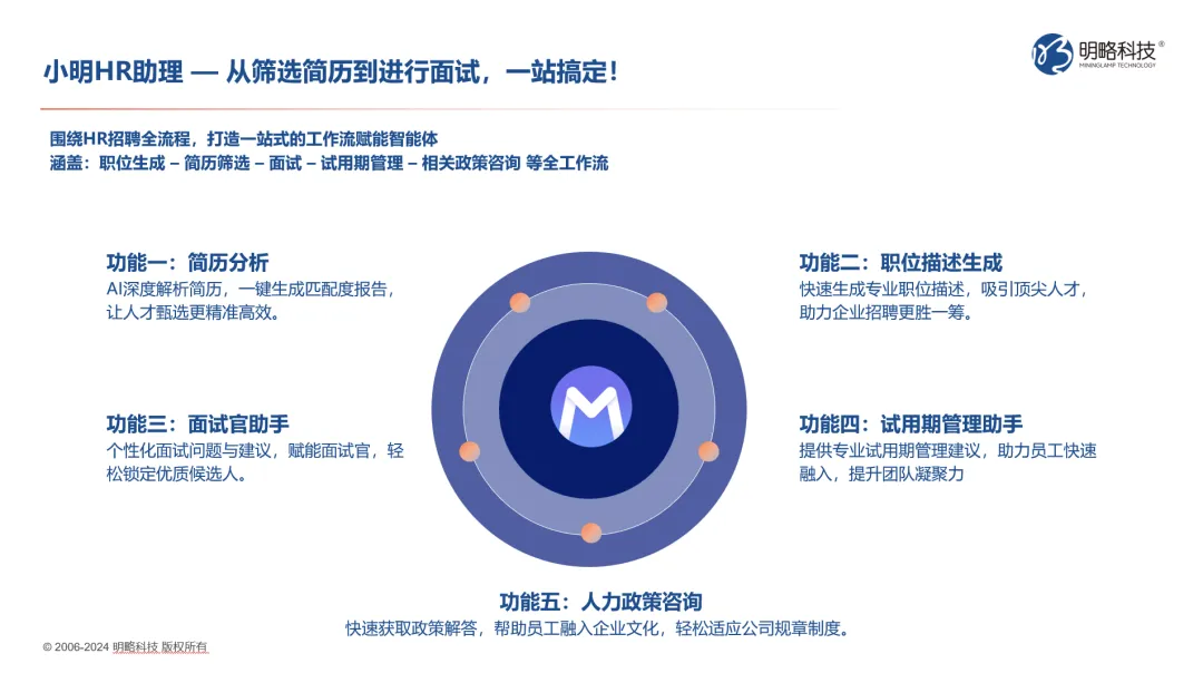 第一批用Agent的HR，已經(jīng)實(shí)現(xiàn)招聘自由