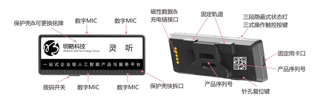 一塊工牌打開(kāi)線下銷管“黑盒”，「靈聽(tīng)」讓消費(fèi)者反饋精準(zhǔn)聆聽(tīng)