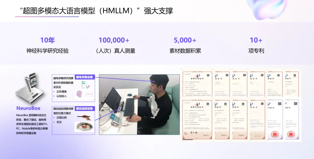 2025愛(ài)分析大模型市場(chǎng)評(píng)估：明略科技多模態(tài)大模型應(yīng)用價(jià)值凸顯