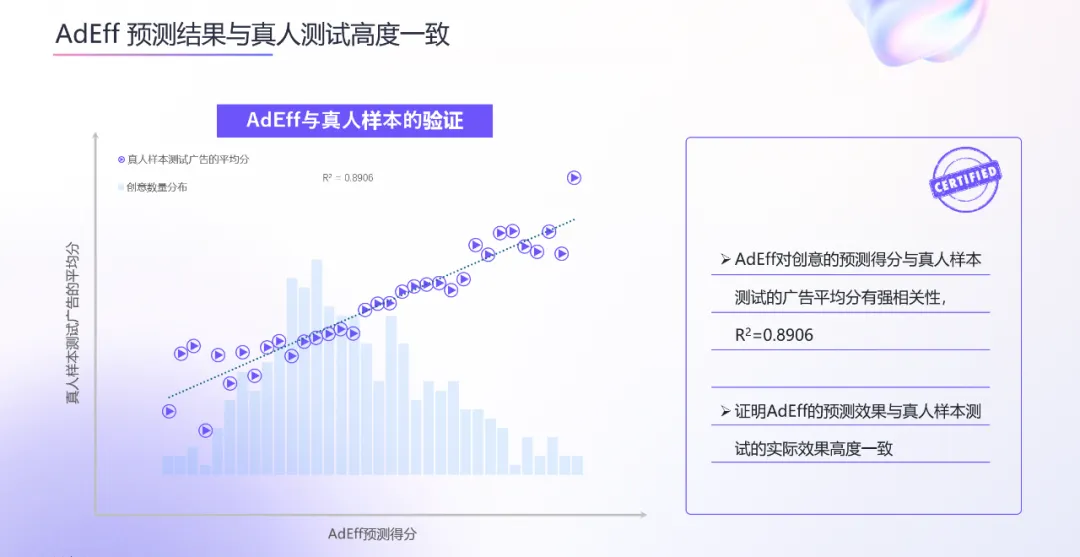 2025愛(ài)分析大模型市場(chǎng)評(píng)估：明略科技多模態(tài)大模型應(yīng)用價(jià)值凸顯