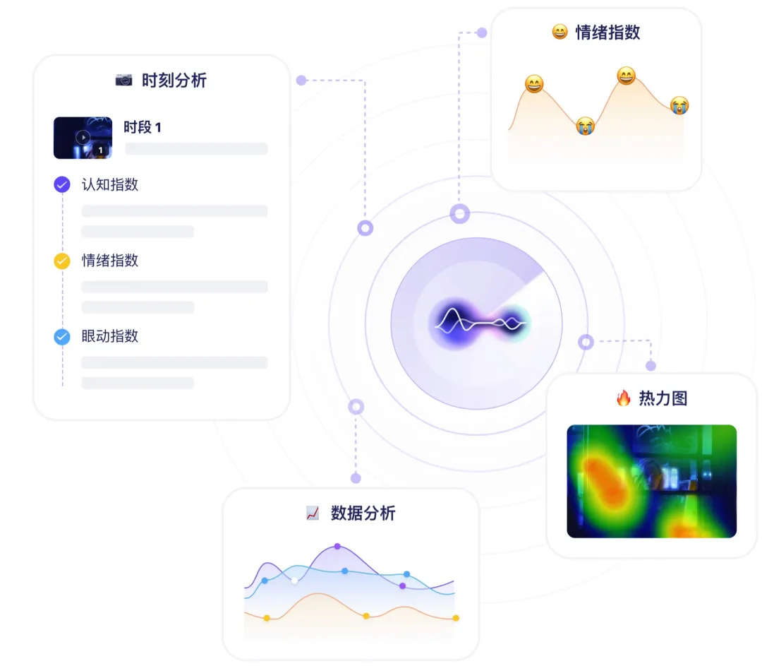 今天的廣告首先要AI看得懂!全網(wǎng)獨(dú)家解密AI廣告測(cè)評(píng)|專訪明略科技譚北平 今天的廣告首先要AI看得懂!全網(wǎng)獨(dú)家解密AI廣告測(cè)評(píng)|專訪明略科技譚北平