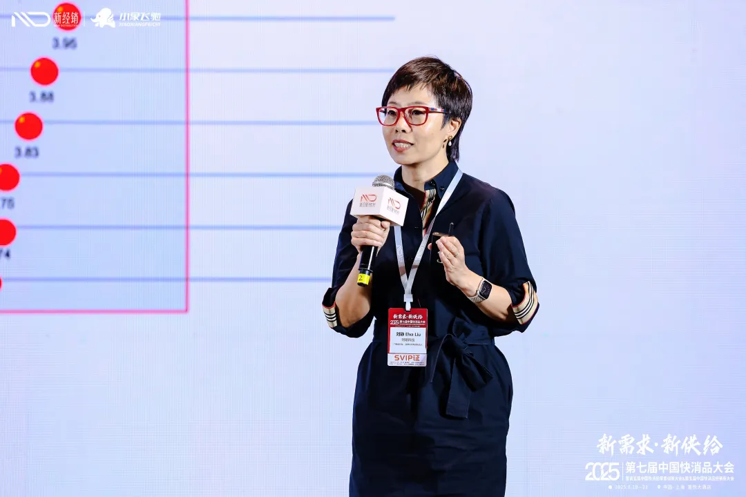 明略科技高級副總裁劉靜：真洞察 · 好策略 · 有行動，AI Agent落地正當時 | 中國快消品大會