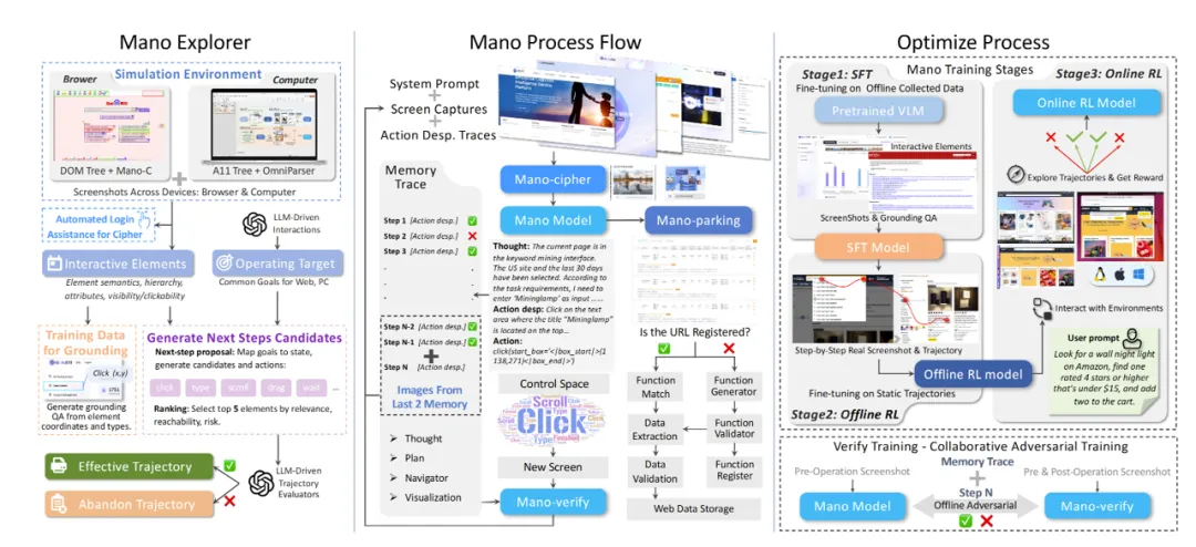 明略科技高級技術(shù)總監(jiān)吳昊宇:以 “感知 – 認(rèn)知 – 行動” ,解鎖智能營銷新范式 | CSDI 2025 明略科技高級技術(shù)總監(jiān)吳昊宇:以 “感知 – 認(rèn)知 – 行動” ,解鎖智能營銷新范式 | CSDI 2025