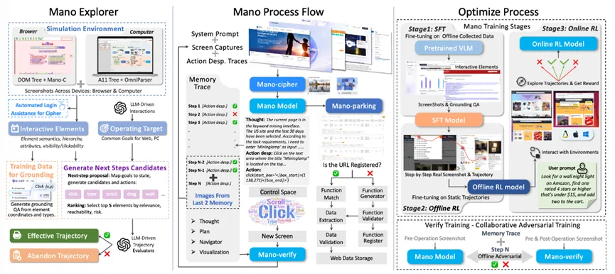 明略科技入選香港新一批重點企業:以核心技術為基,共啟全球AI新篇 明略科技入選香港新一批重點企業:以核心技術為基,共啟全球AI新篇