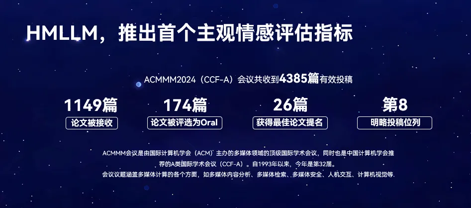 2718.HK,明略科技股票代碼背后的含義 2718.HK,明略科技股票代碼背后的含義