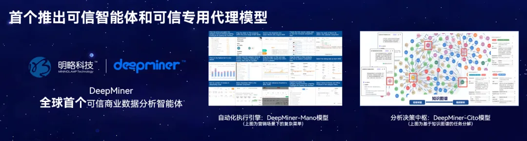 2718.HK,明略科技股票代碼背后的含義 2718.HK,明略科技股票代碼背后的含義