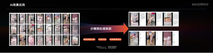 告別“玄學”營銷,構建成熟AI生產力丨 2025 營銷科學大會嘉賓分享 告別“玄學”營銷,構建成熟AI生產力丨 2025 營銷科學大會嘉賓分享