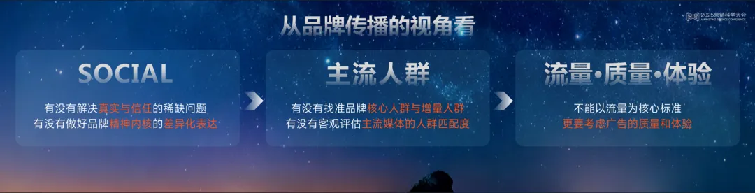 小米互聯網業務部商業營銷品牌總經理、智屏視界董事陳高銘:探索營銷的本質 | 2025營銷科學大會嘉賓分享 小米互聯網業務部商業營銷品牌總經理、智屏視界董事陳高銘:探索營銷的本質 | 2025營銷科學大會嘉賓分享