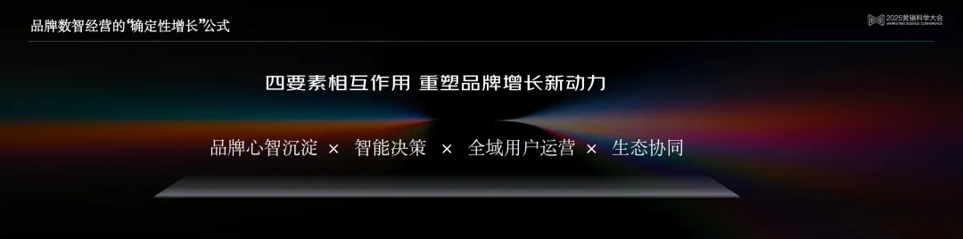 京東科技泛零售行業(yè)方案負責人邵松:數(shù)智驅(qū)動,實現(xiàn)增長確定性的京東解法 | 2025營銷科學(xué)大會嘉賓分享 京東科技泛零售行業(yè)方案負責人邵松:數(shù)智驅(qū)動,實現(xiàn)增長確定性的京東解法 | 2025營銷科學(xué)大會嘉賓分享